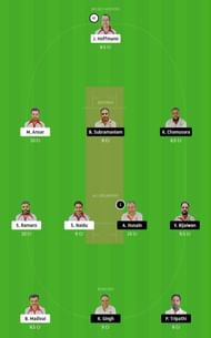BRP vs BRD Dream11 Tips